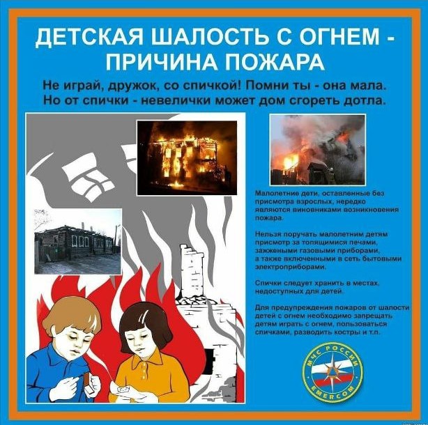 Пожарная безопасность в школах как прошла подготовка к новому учебному году