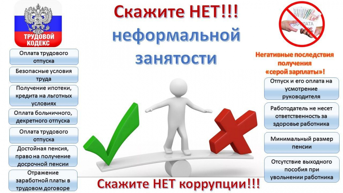 ВНИМАНИЕ! НЕФОРМАЛЬНАЯ ЗАНЯТОСТЬ