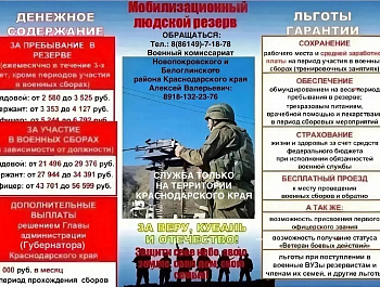 Мобилизационный людской резерв: стань частью армии без отрыва от гражданской жизни!