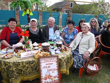 ТОС справочно