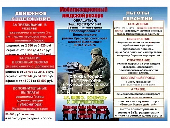 Мобилизационный людской резерв: стань частью армии без отрыва от гражданской жизни!